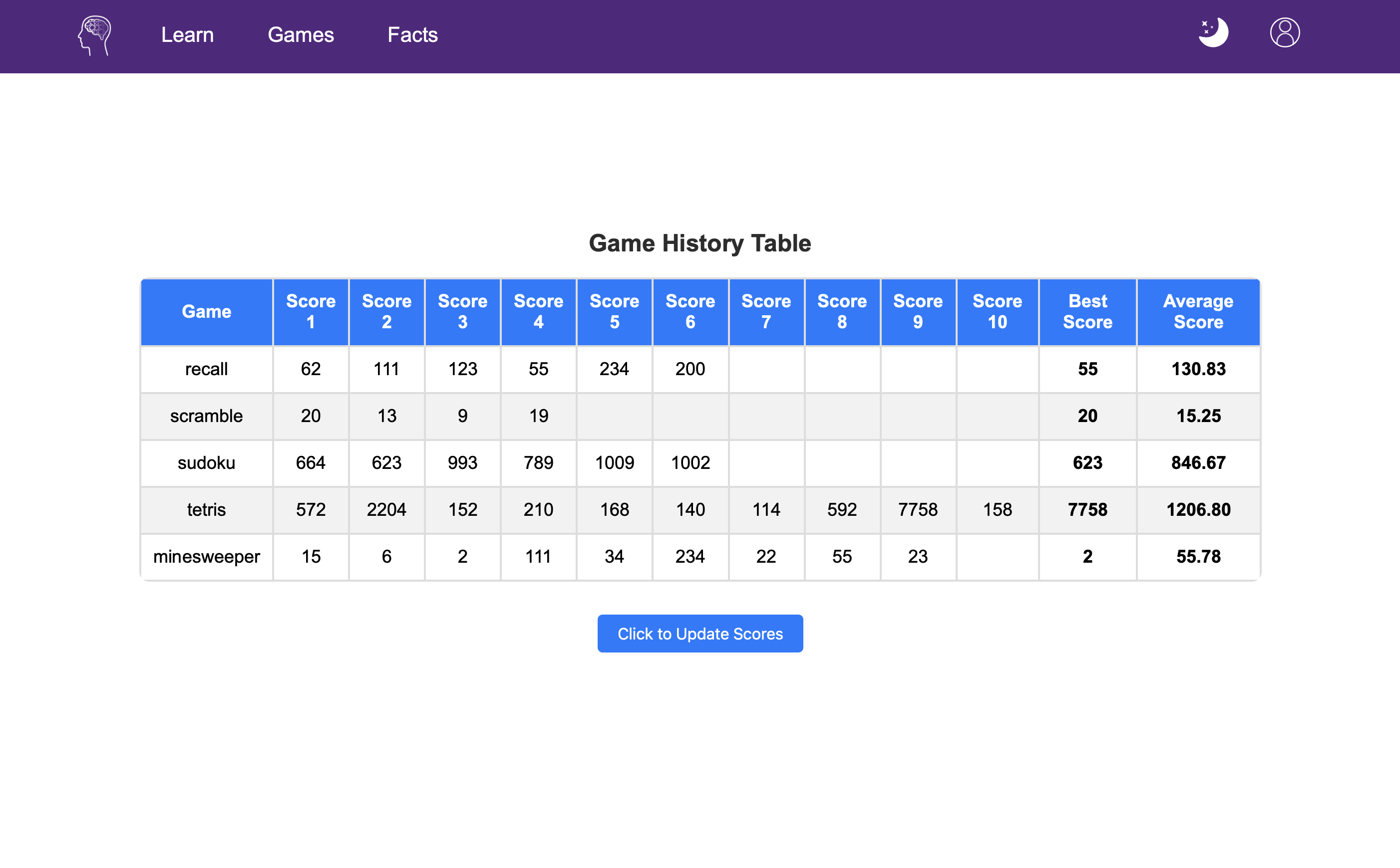 ReMind History Page